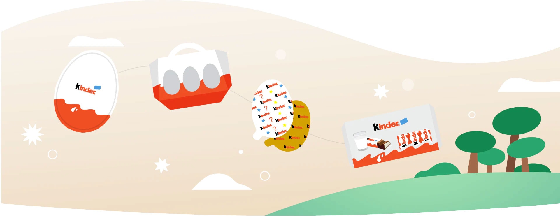 Kinder packaging