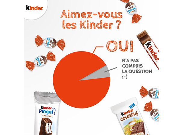 placeholder facebook