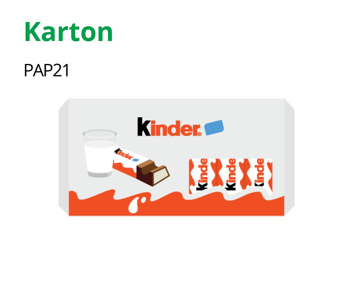 Kinder Chocolate sustainability slider 1