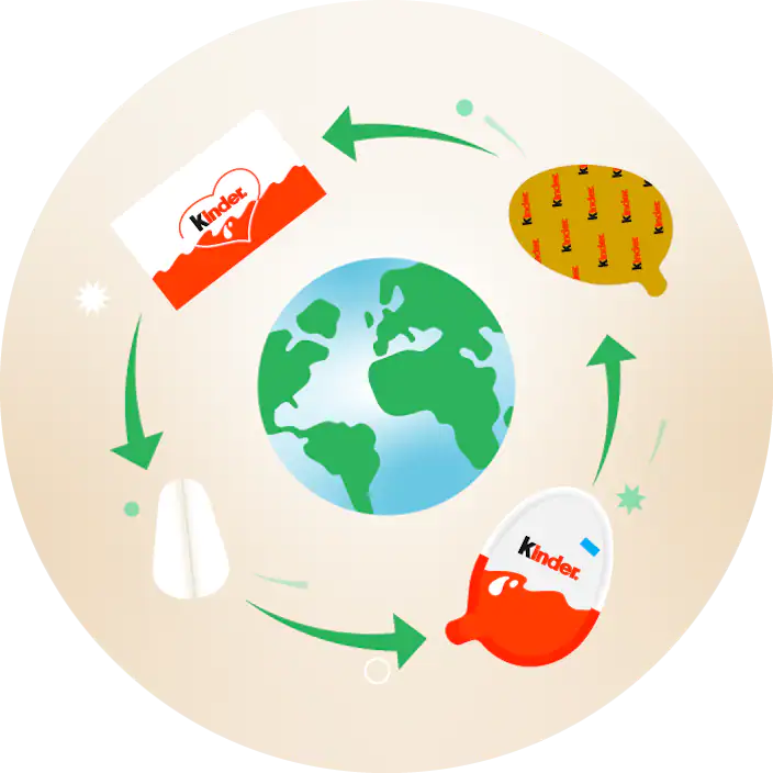 sustainability_megkozelites