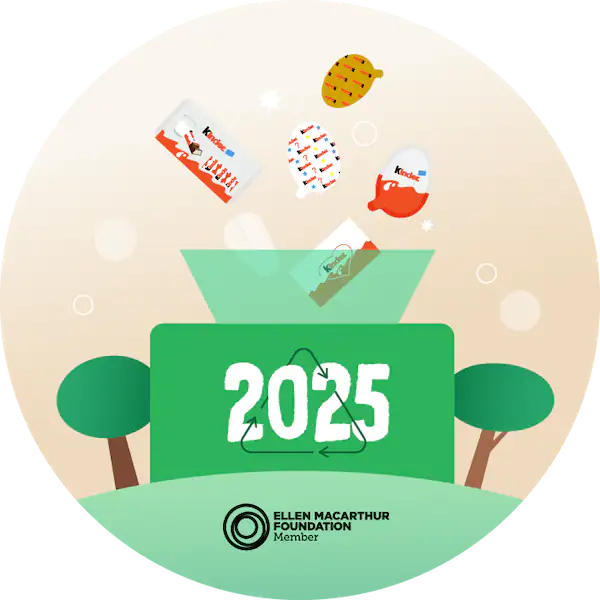 sustainability_utemterv