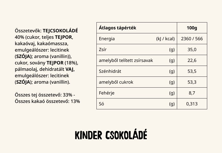 kinder csokolade