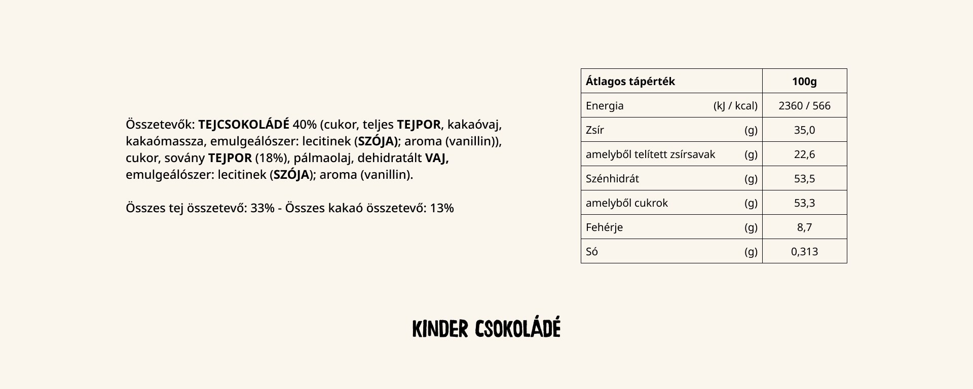 kinder csokolade