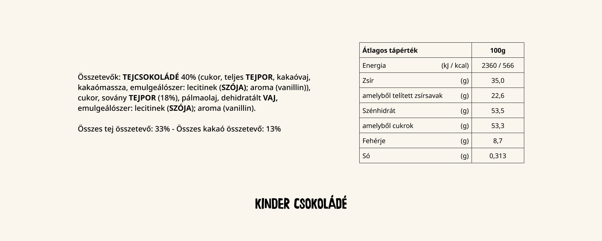 kinder csokolade