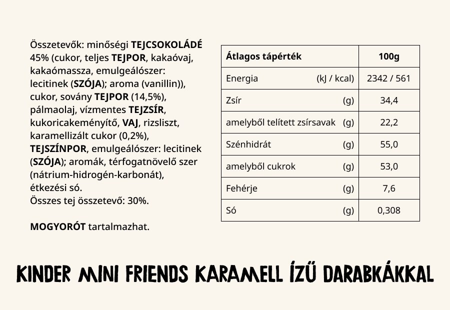 mini friends karamell