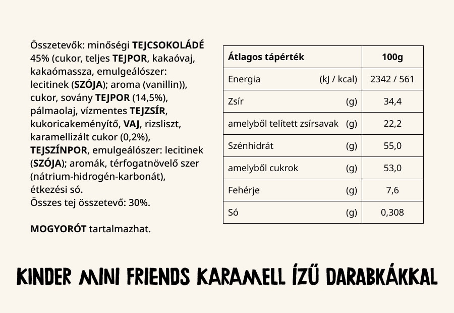 mini friends karamell