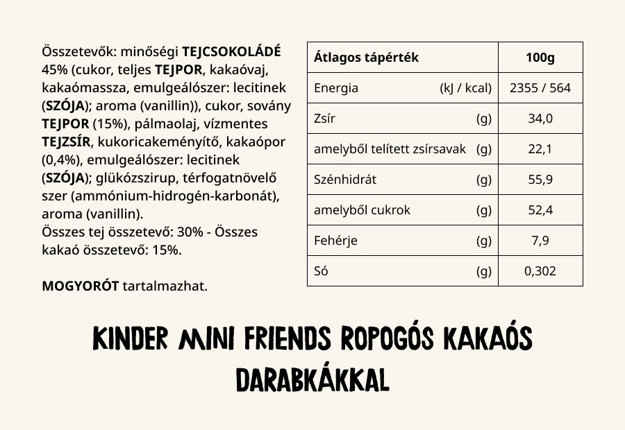 mini friends ropogos