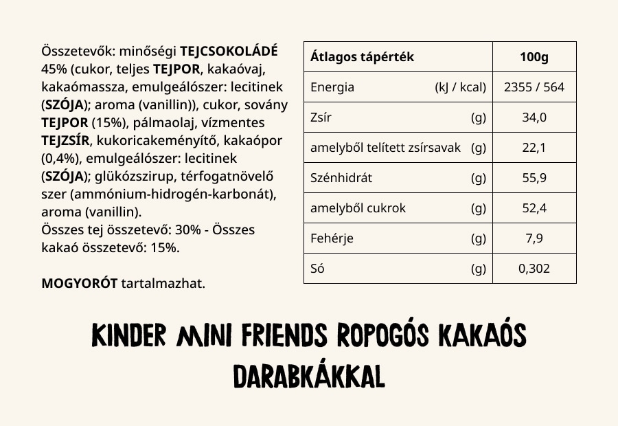 mini friends ropogos