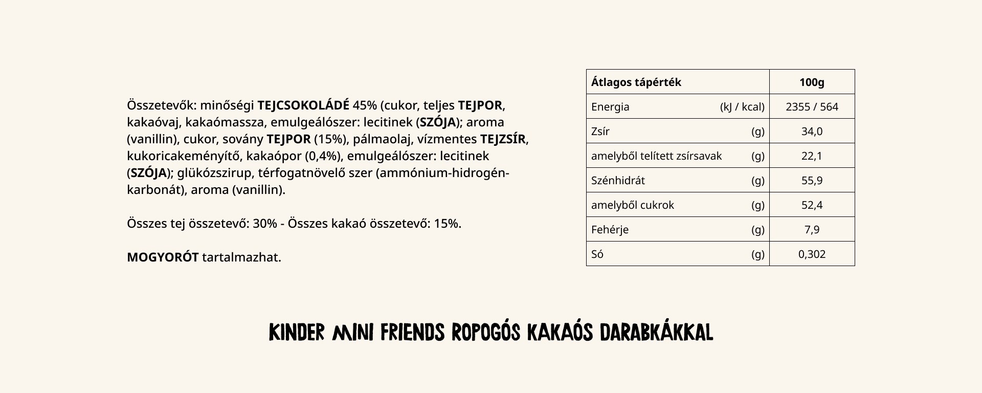 mini friends ropogos