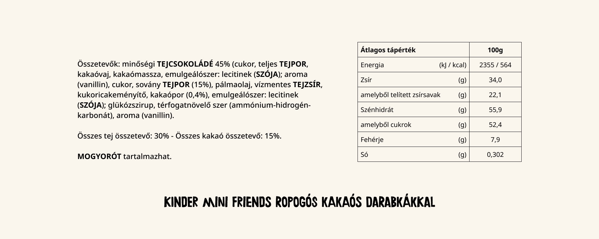 mini friends ropogos