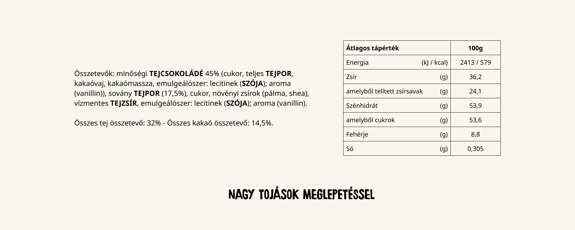 nagy tojasok meglepetessel