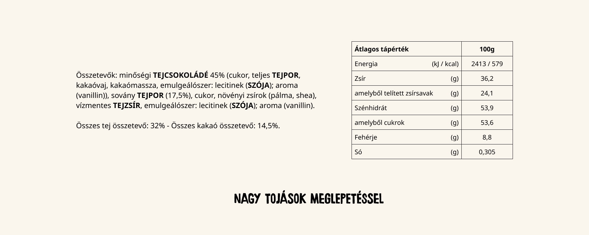 nagy tojasok meglepetessel