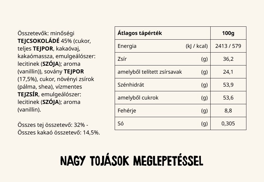 nagy tojasok meglepetessel