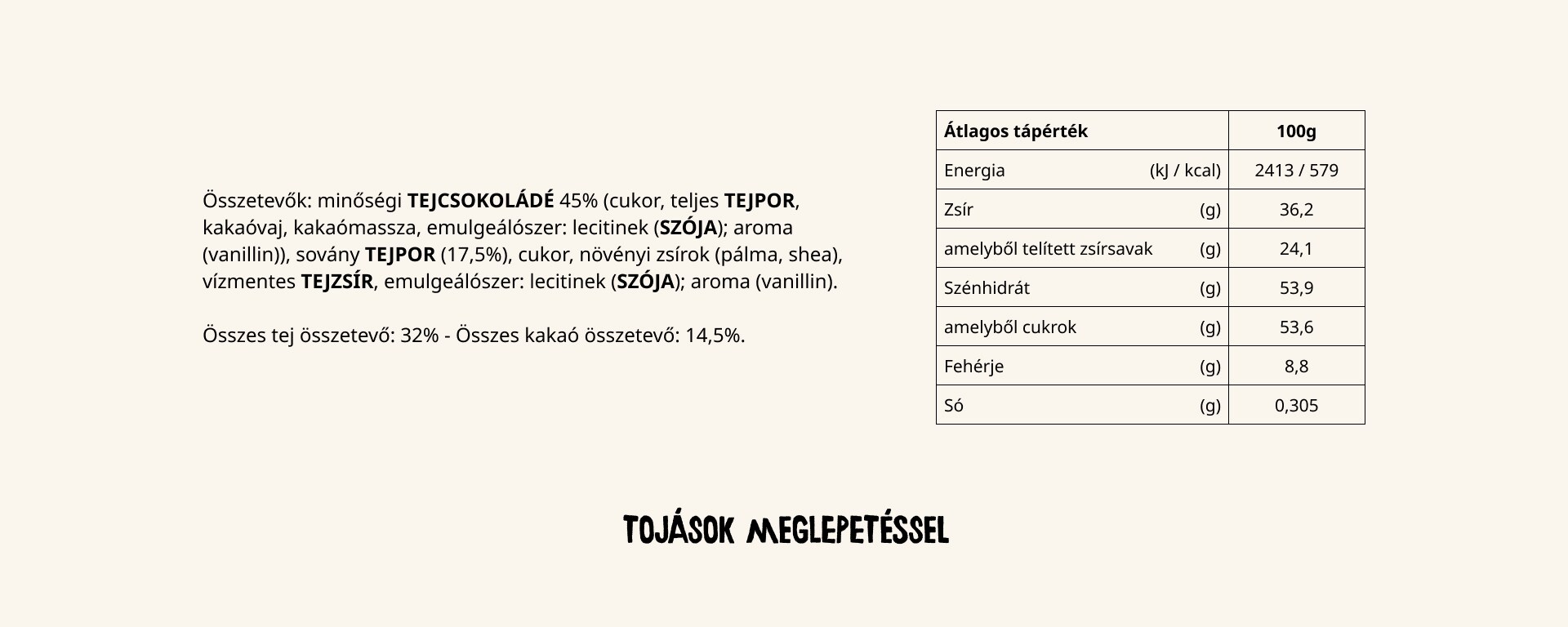 tojasok meglepetessel