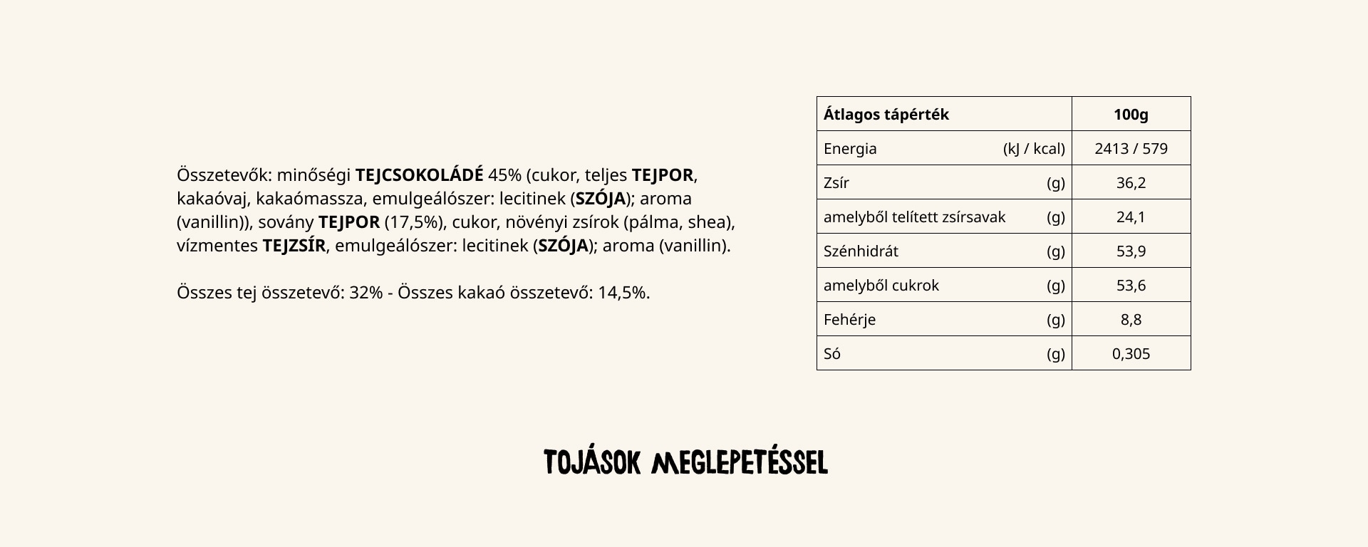 tojasok meglepetessel