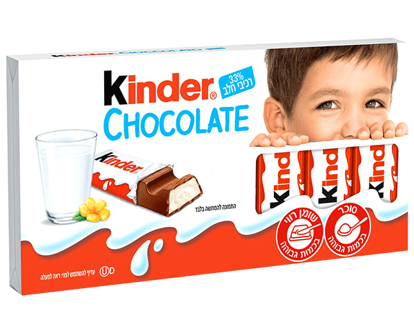 kinder fingers