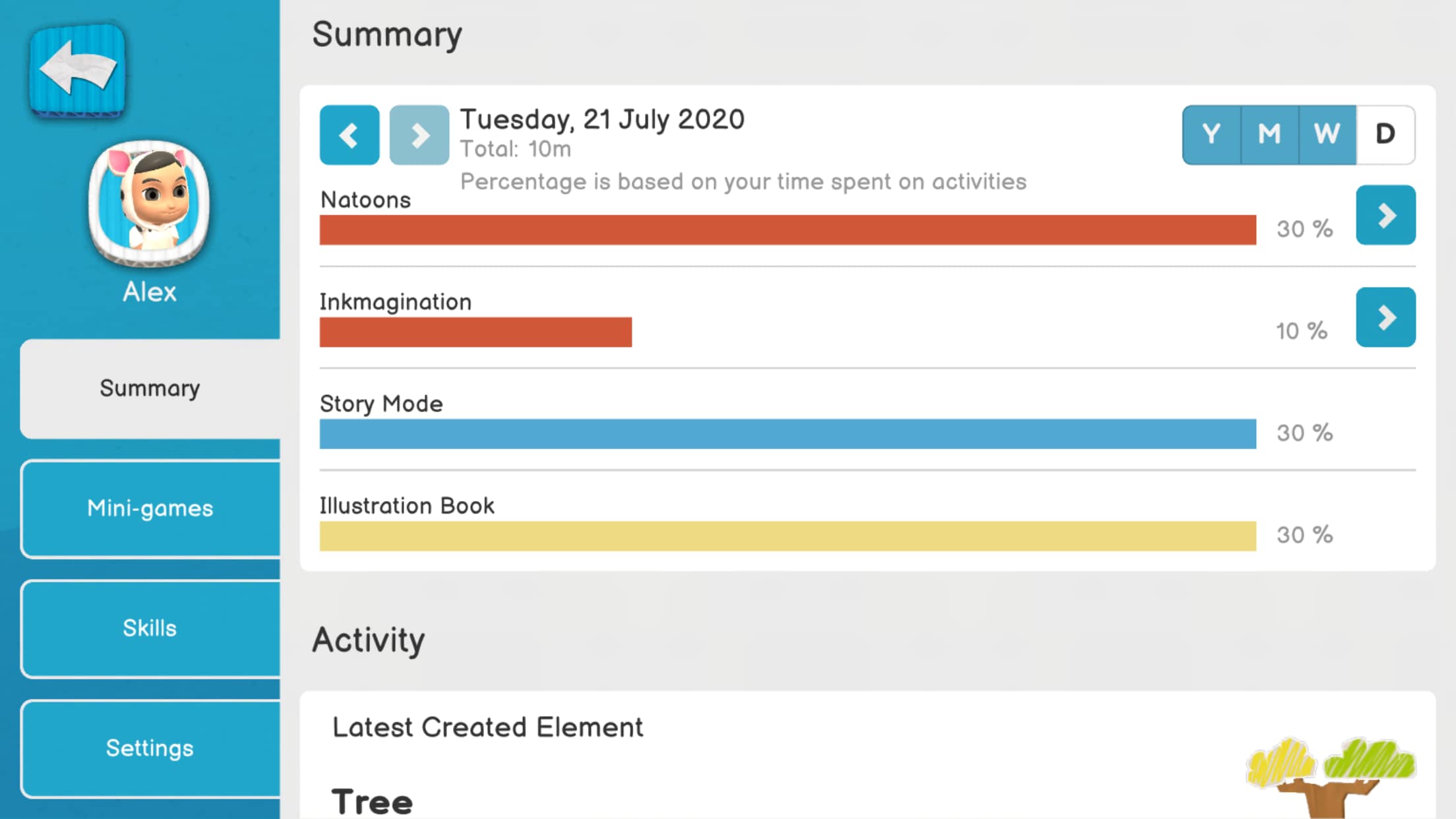 Reports help with tracking the progress of your child