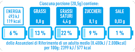 Battery Chocofresh