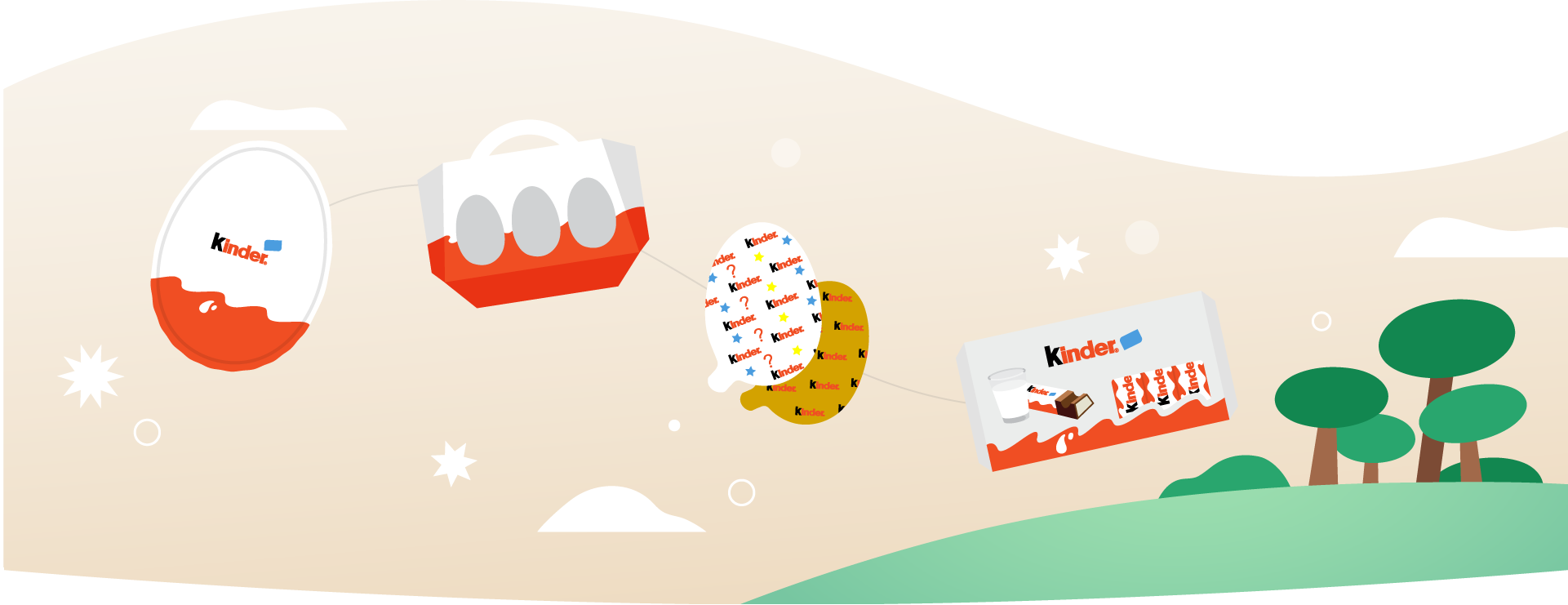 Sustainability Kinder Joy Sorpresa Desktop 