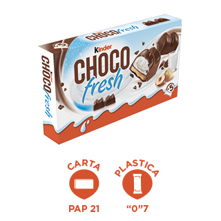 End Use - Kinder Chocofresh