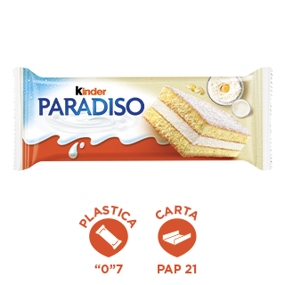 End Use - Kinder Paradiso T1