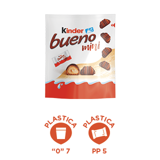 End Use - Kinder Bueno Mini