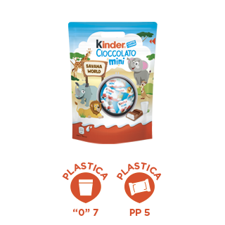 End Use - Kinder Cioccolato Mini