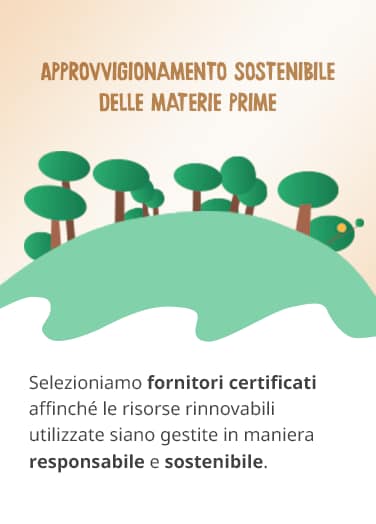 Box 4 - Approvigionamento sostenibile