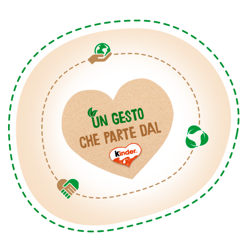 Box UNA STORIA DA SCRIVERE INSIEME