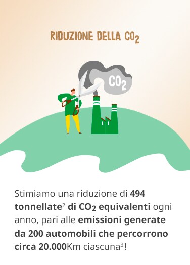 Box 2 - riduzione co2 v2