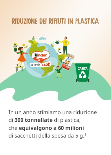 Box 1 - riduzione plastica v2