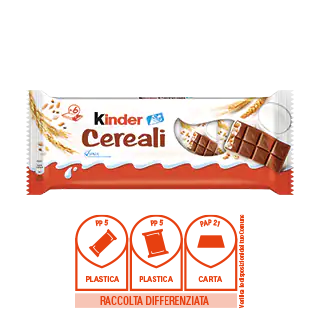 End Use - Kinder Cereali T6 2023