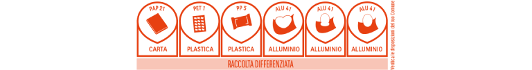 Tabella popup Tabella popup