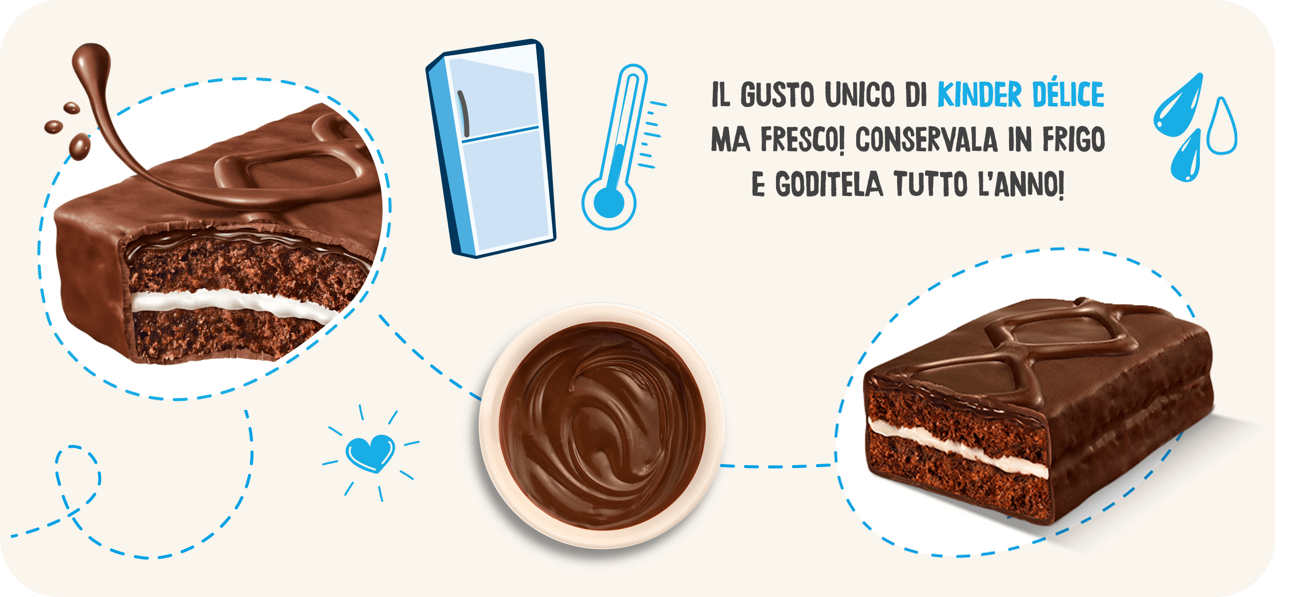 box-estate-delice box-estate-delice