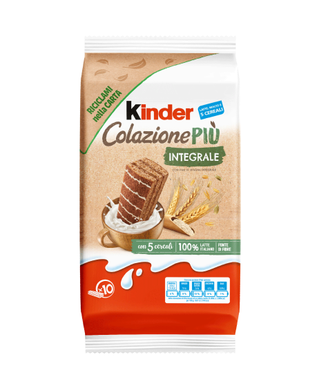 colazpint
