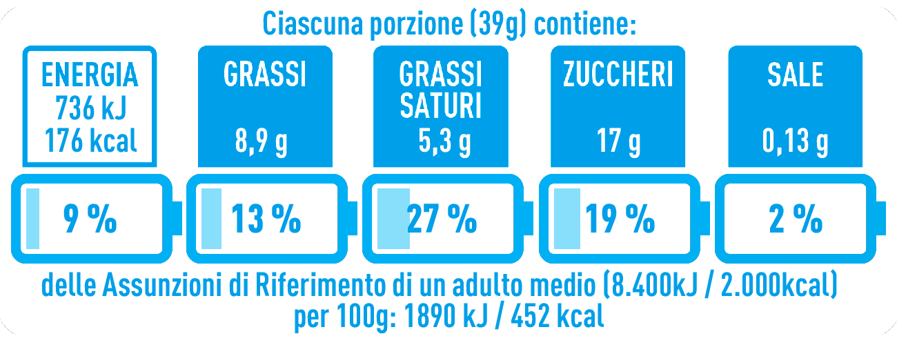 icona battery