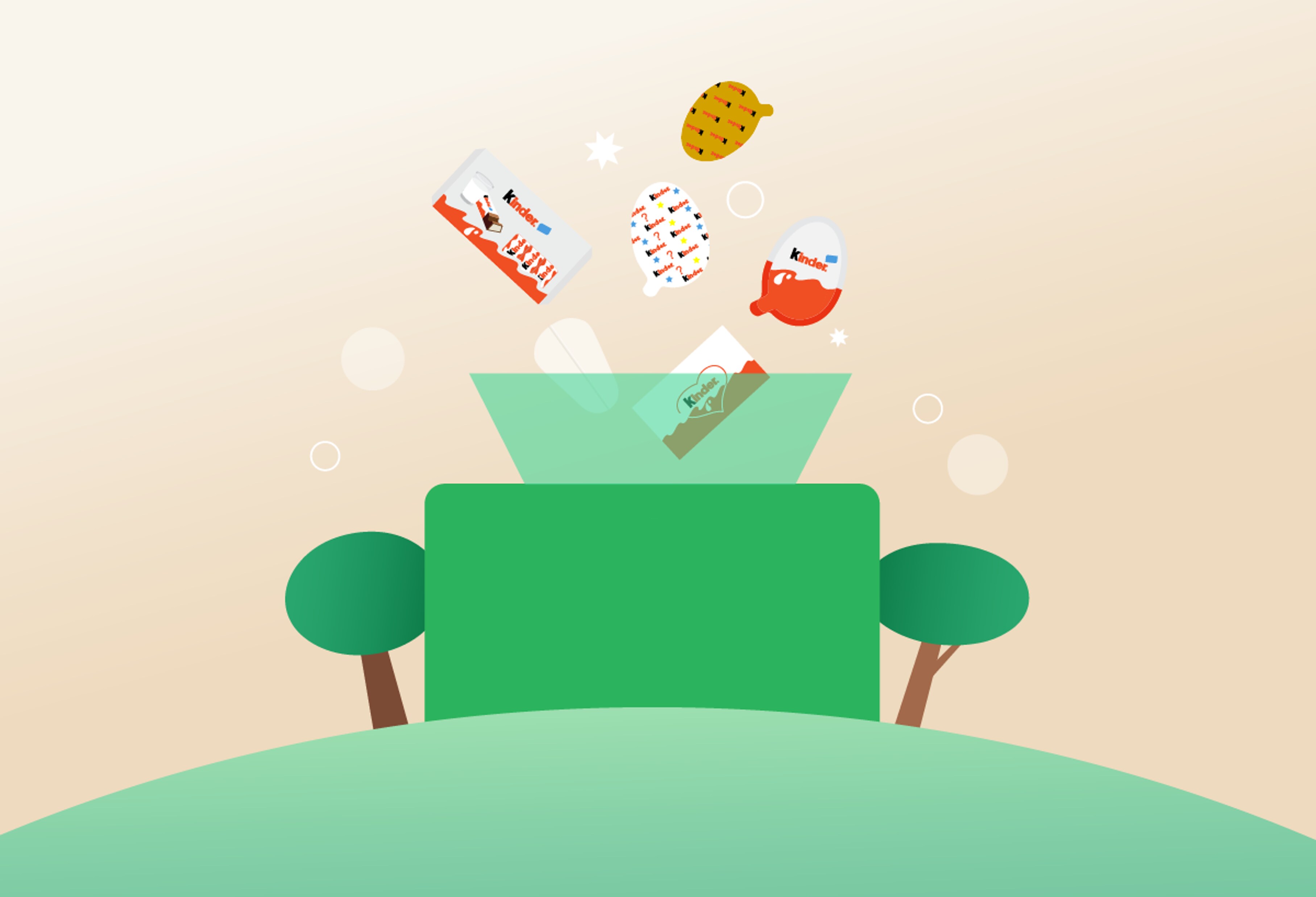 kinder_main_roadmap_to_2025