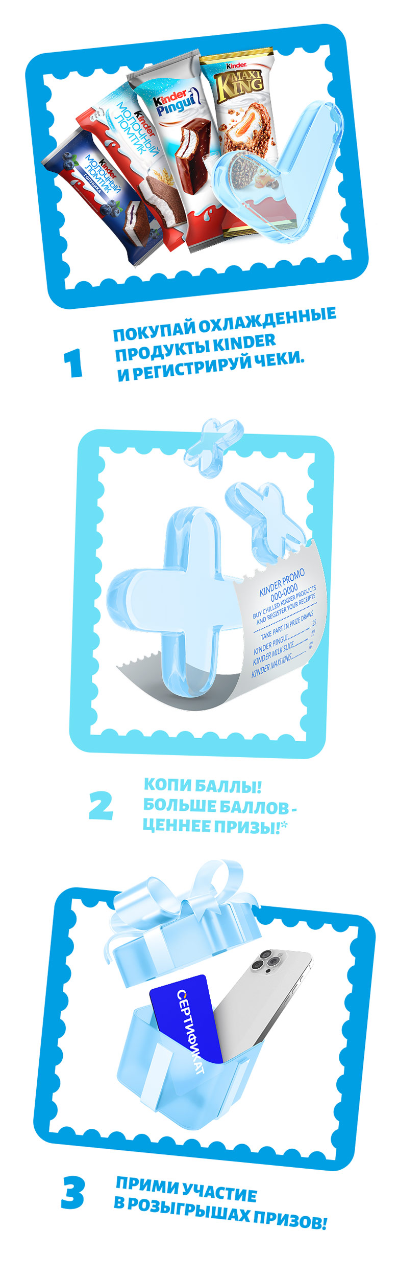 Правила участия