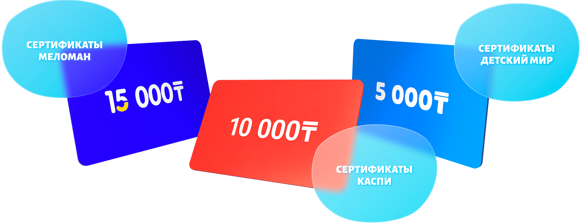 Еженедельные призы