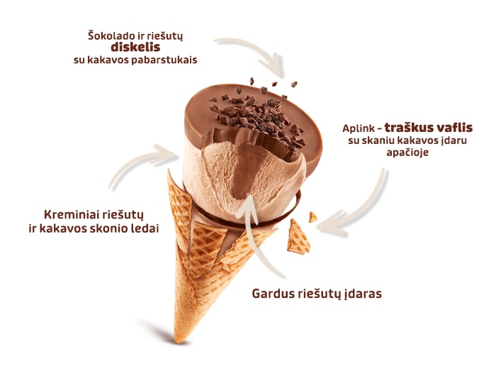 kinder