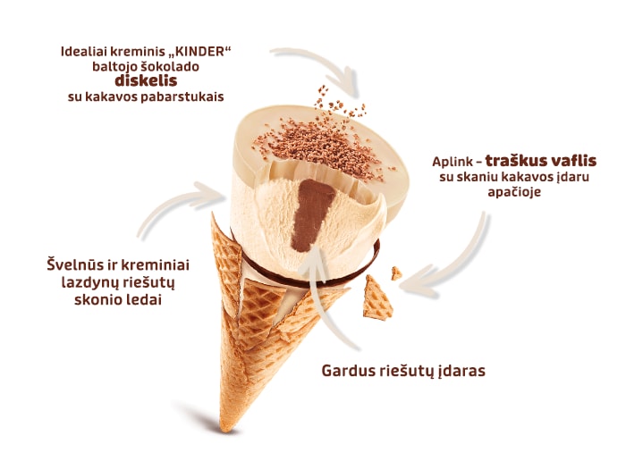 kinder