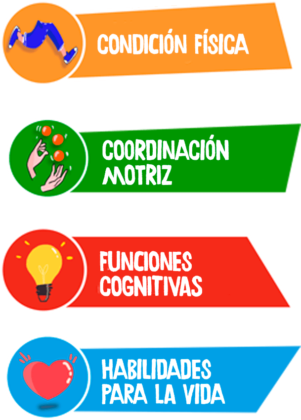 Método Kinder Joy Of Moving