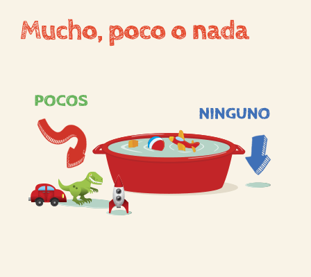 Ilustración de sorpresas Kinder de dinosaurio, cohete, automóvil y una tina con agua.