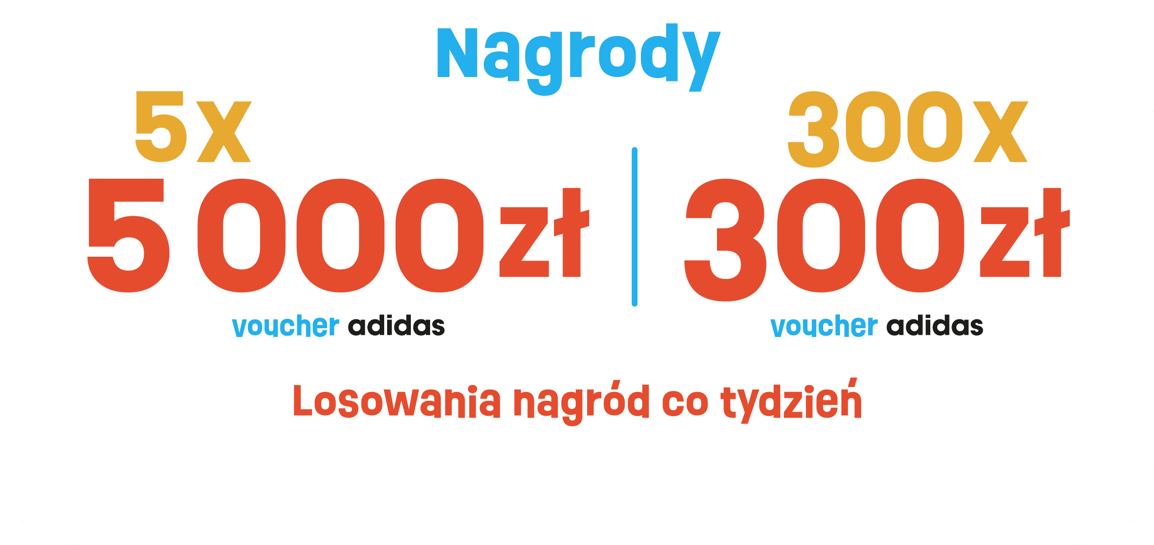 Nagrody: 5x voucher adidas 5000 zł, 300x voucher adidas 300 zł. Losowania nagród co tydzień