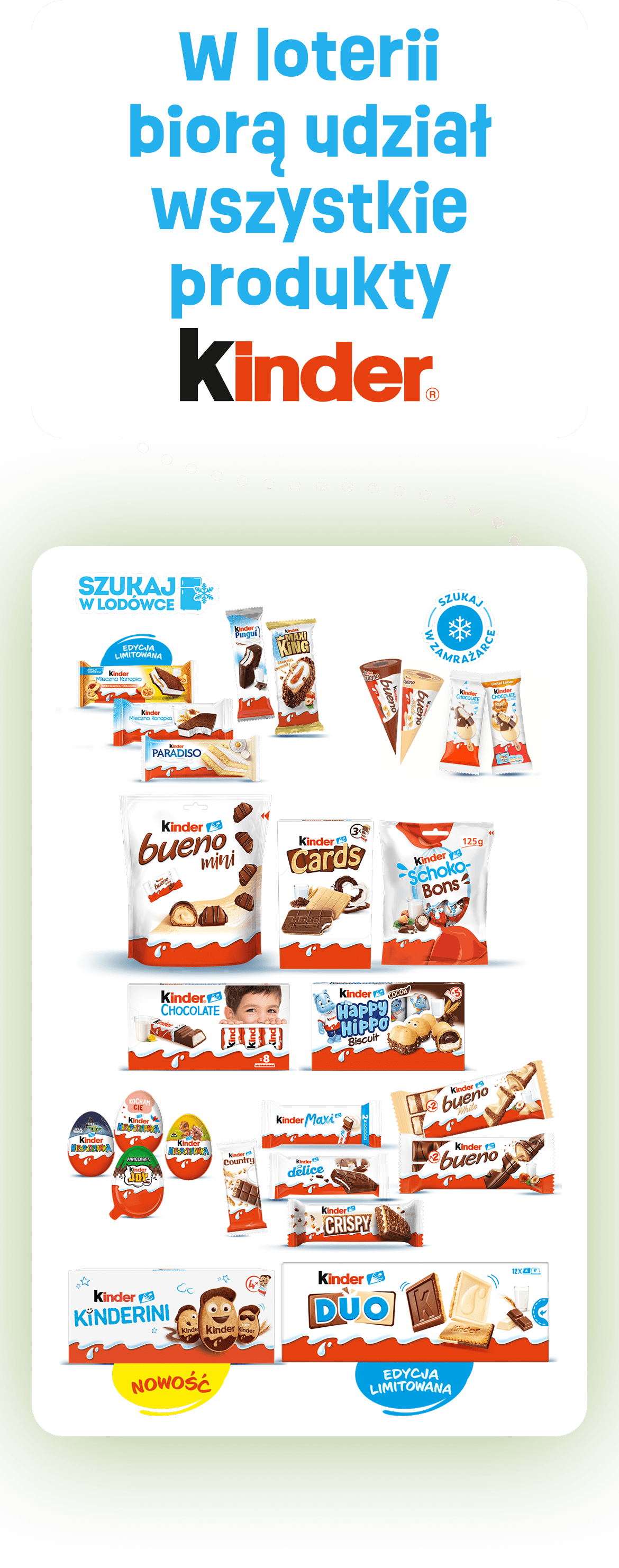 Produkty