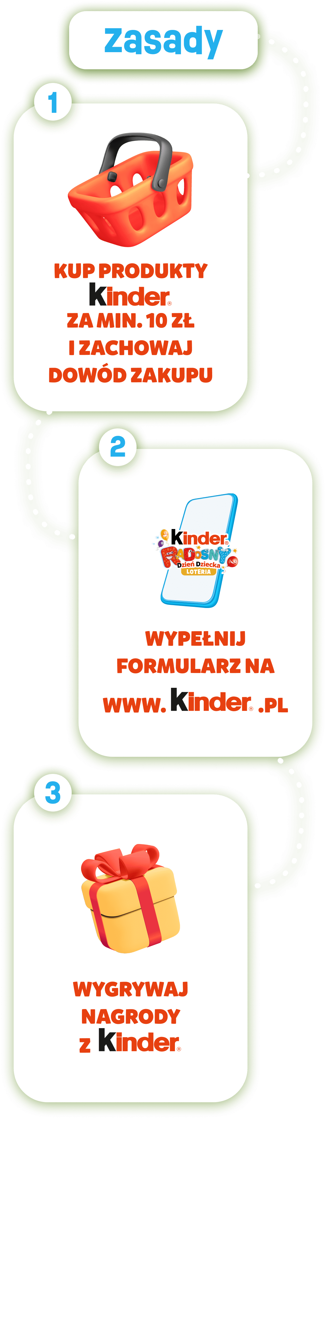 Zasady: 1) Kup produkty Kinder za min. 24,99 zł i zachowaj dowód zakupu, 2) Wypełnij formularz na www.kinder.pl, 3) Wygrywaj nagrody z Kinder