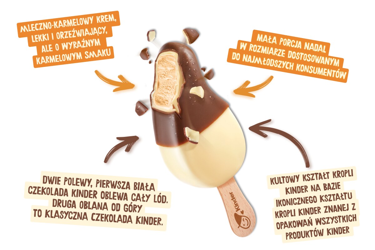 kinder