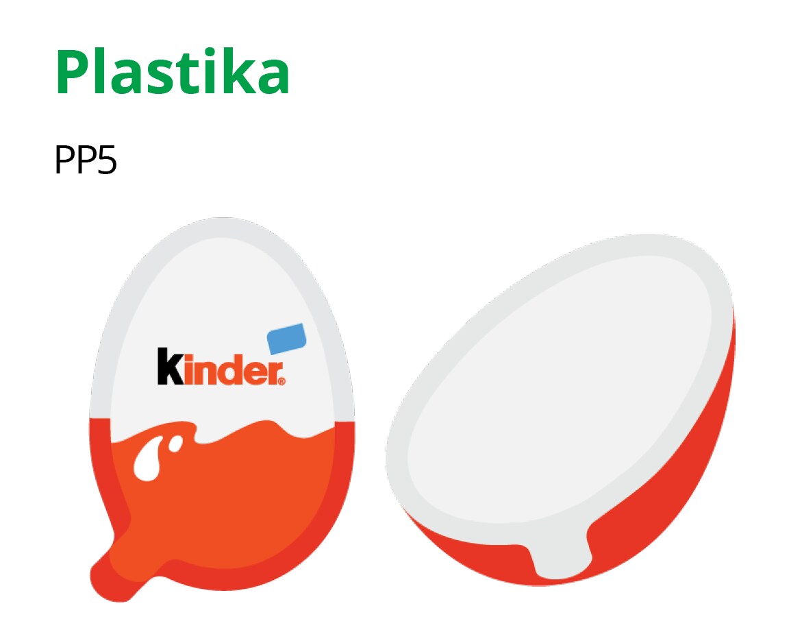 Kinder Joy sustainability_slider 2