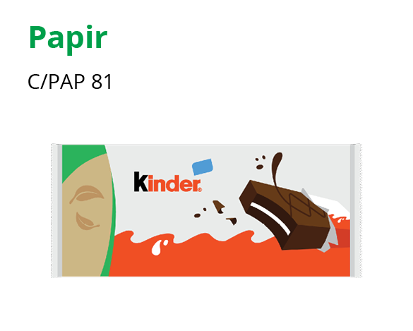 Kinder Delice sustainability 2