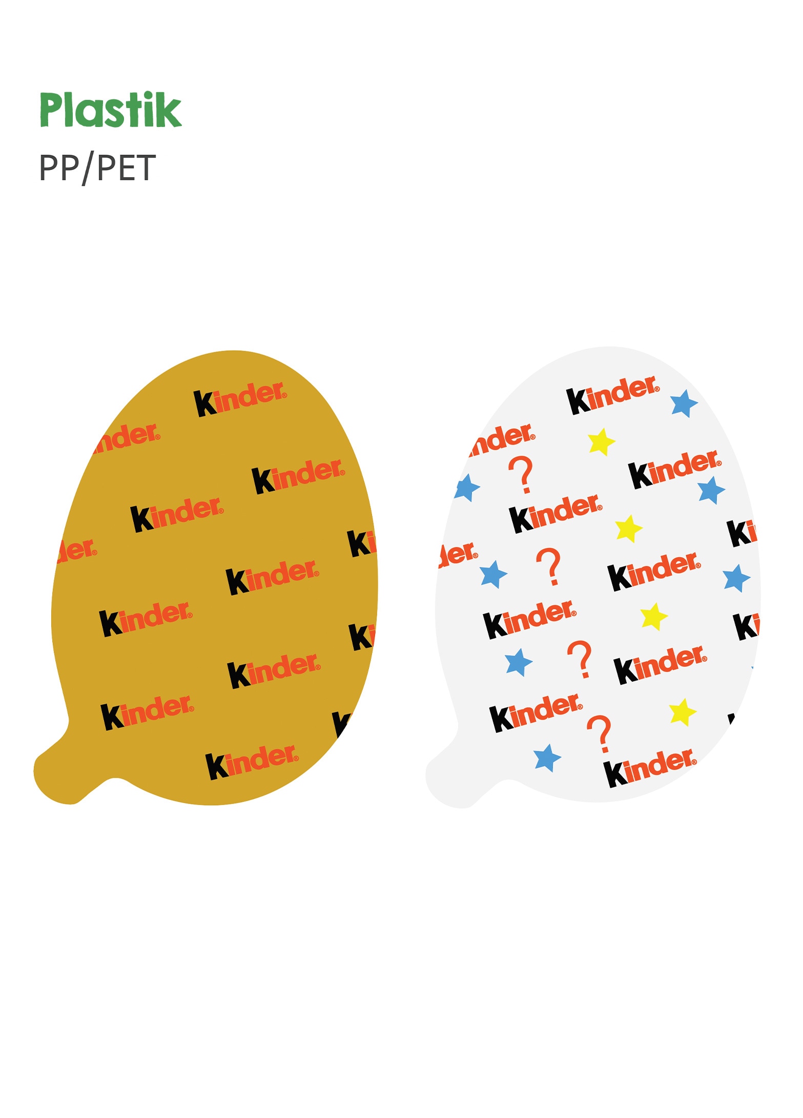 Plastik